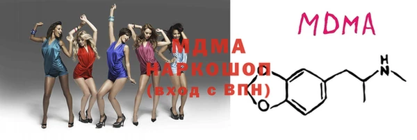 индика Наволоки